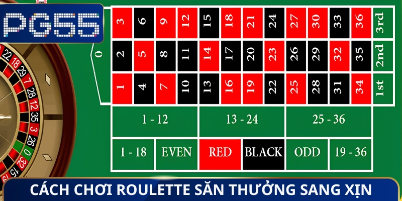 Cách Chơi Roulette - Cẩm Nang Chinh Phục Vòng Quay May Mắn