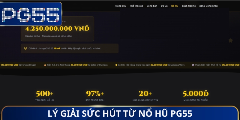 Nổ Hũ PG55 - Tham Gia Giải Trí Săn Ngay Tiền Tỷ Về Túi