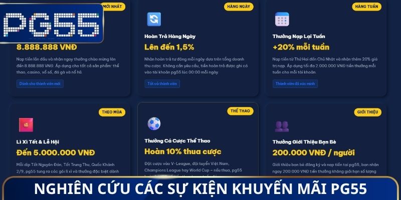 Khuyến Mãi PG55 - Lựa Chọn Các Sự Kiện Ưu Đãi Cực Hấp Dẫn