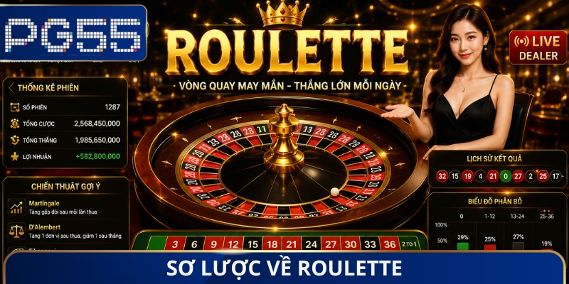 Cách Chơi Roulette - Cẩm Nang Chinh Phục Vòng Quay May Mắn